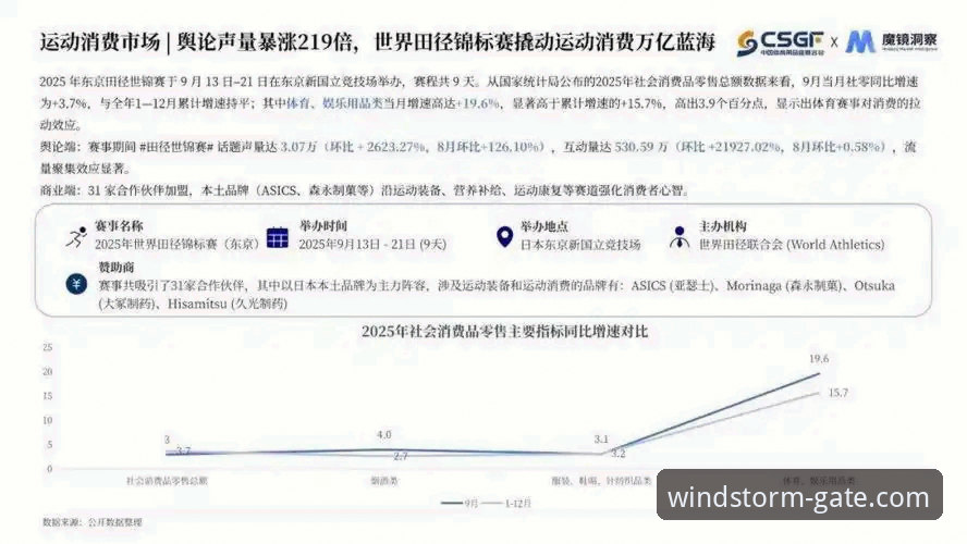 风云体育数据分析2026最新版本 风云体育数据分析2026最新版本如何重塑赛事洞察体验?